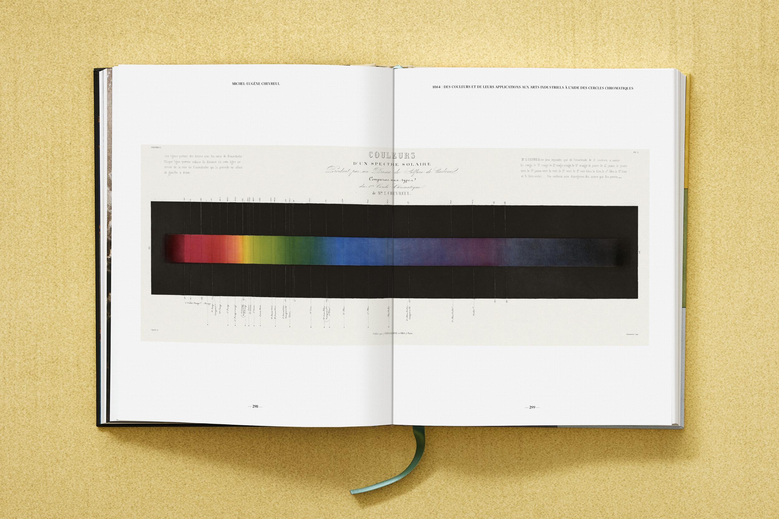 The Book of Colour Concepts – Plastic Books
